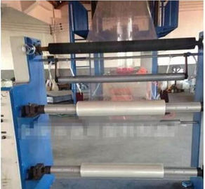China PVC heat shrinkable pillar blown film machine--SJ55-Sm900 fábrica